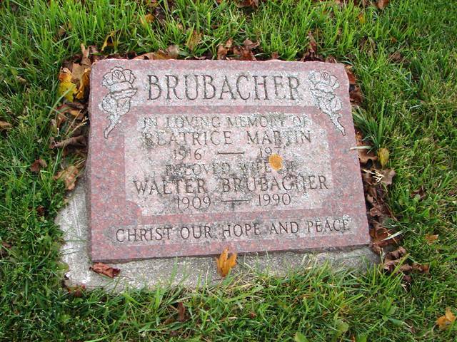 Brubacher, Walter (1909 - 1990)