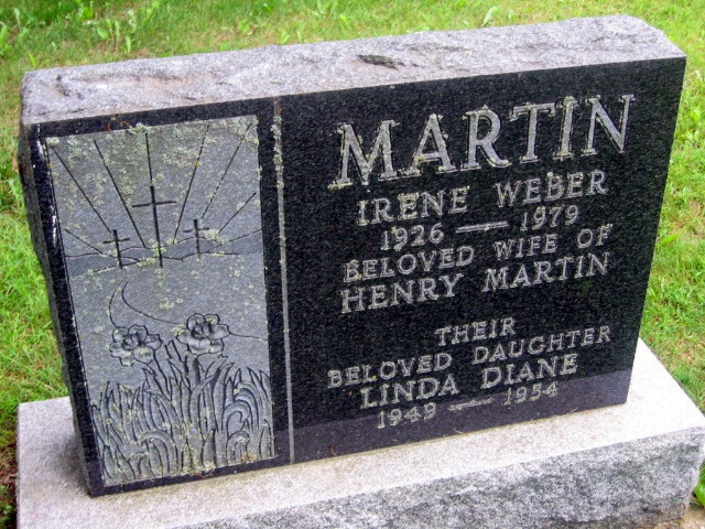 Weber, Irene M. (1926 - 1979)